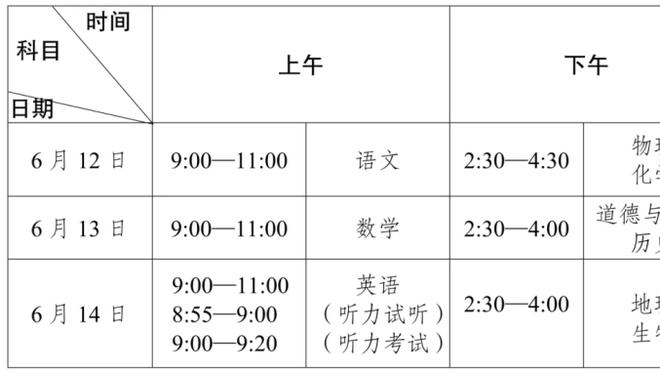 迈克-布朗：21分14篮板对小萨来说就像是家常便饭